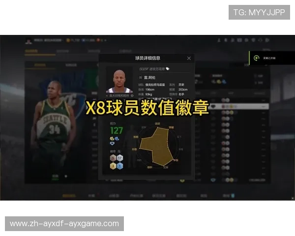 NBA2K徽章系统介绍及实用推荐 NBA2K徽章系统介绍及实用推荐