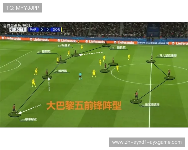 法甲球员进攻数据统计及体育竞技贡献评估